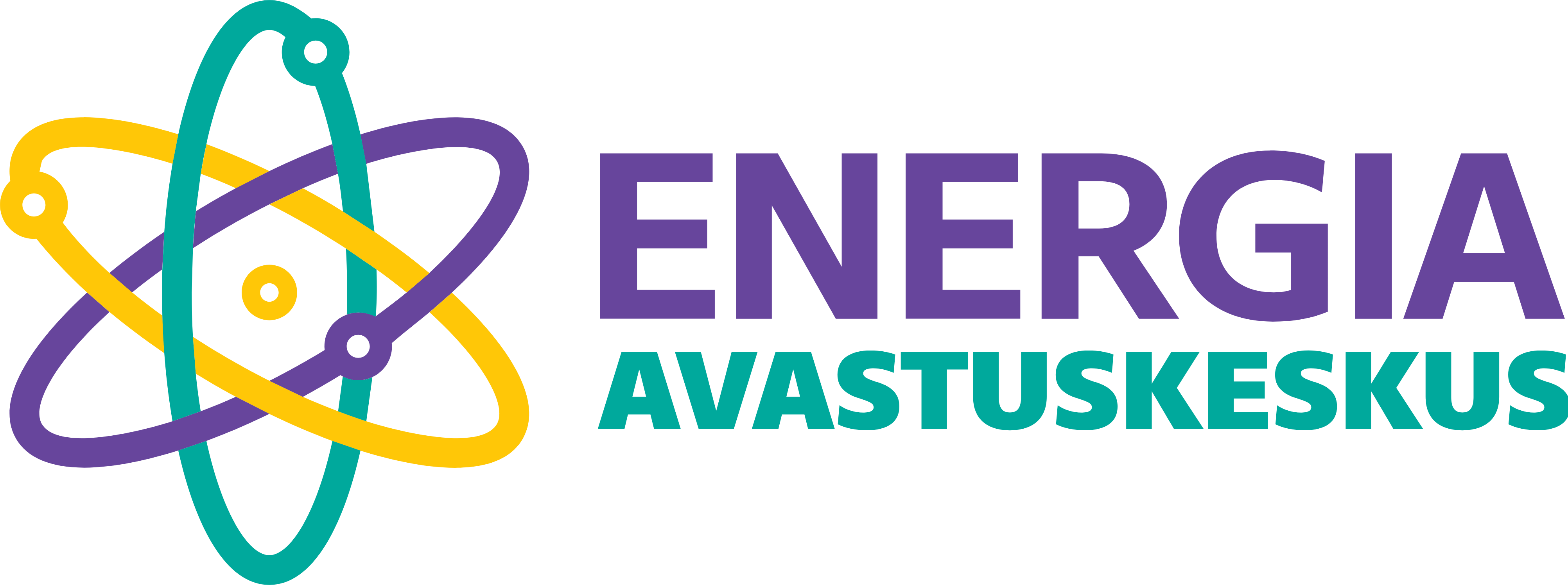 Energia Avastuskeskus